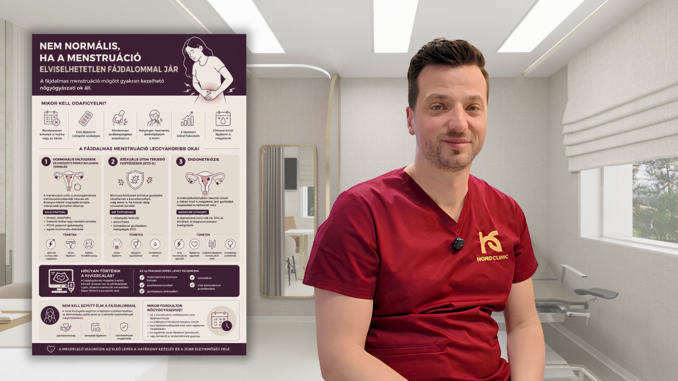Fájdalmas menstruáció - Dr. Jenei Lóránd szülész-nőgyógyász szakorvos